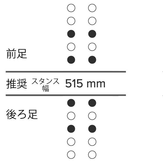 24-25予約商品】GENTEMSTIC ゲンテンスティック｜ZEPHYR 160(ゼファー)(アクセルキャンバー)