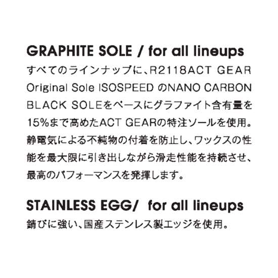 25-26 GREEN.LAB｜Freebird 160