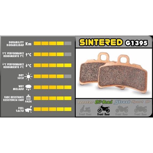 GALFER NEW Brake Pads 224 Sintered - MITANI KOBE オンラインショップ