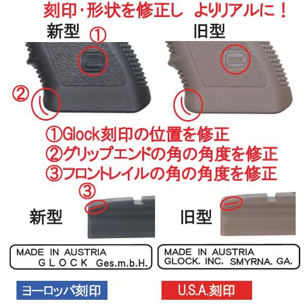 ガーダー フレーム 東京マルイ ガスブロ グロック G17 G18C G22