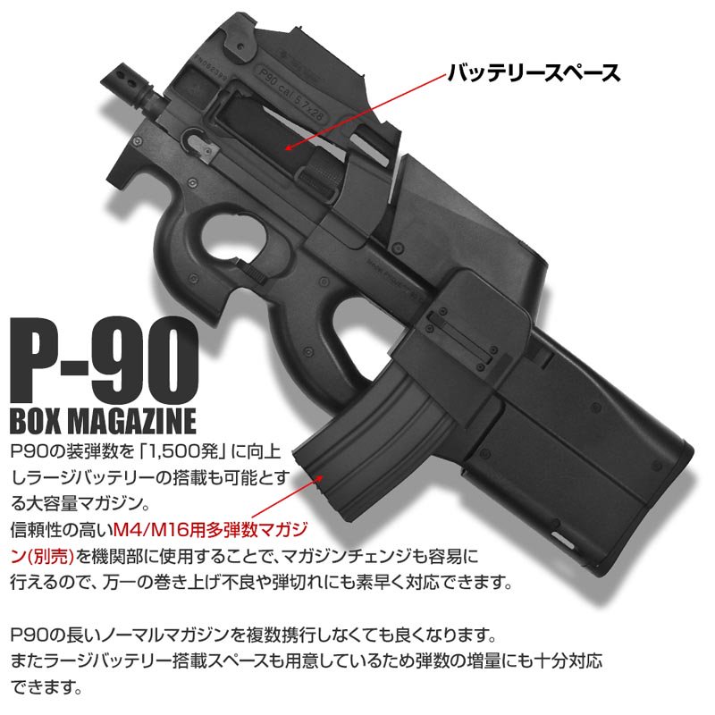 【セット】P90 通常マガジン 多弾マガジン レイルハンドガード マウントベース