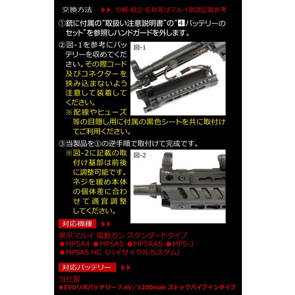 LayLax/ライラクス】NITRO.vo 東京マルイ MP5用 Keymod キーモッド