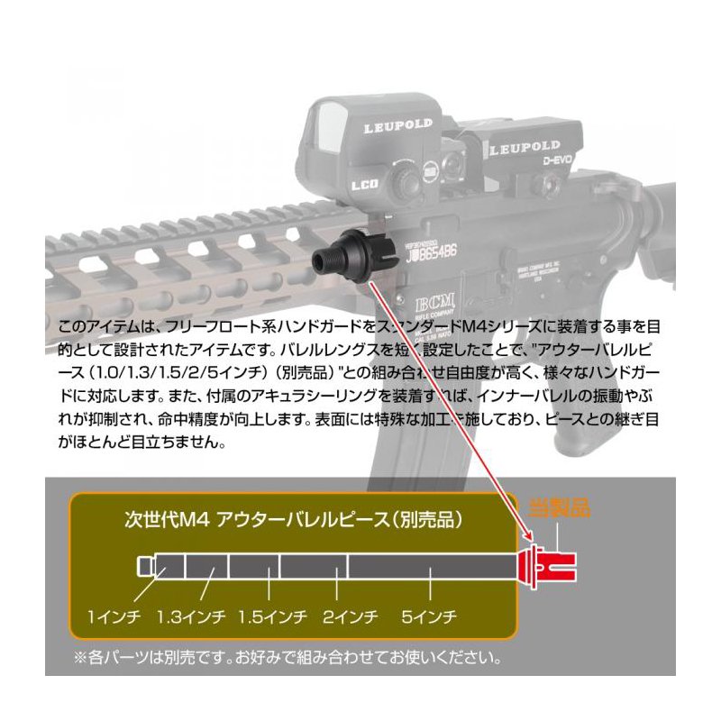 M4アウターバレルベース|ショート - ミリタリーギアBLACKBURN