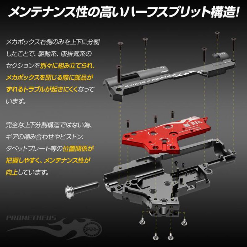 LayLax/ライラクス】EGハードギアフレーム(専用スプリングガイド付き)Ver.2メカボックス互換6mm軸受け用  ミリタリーギアBLACKBURN