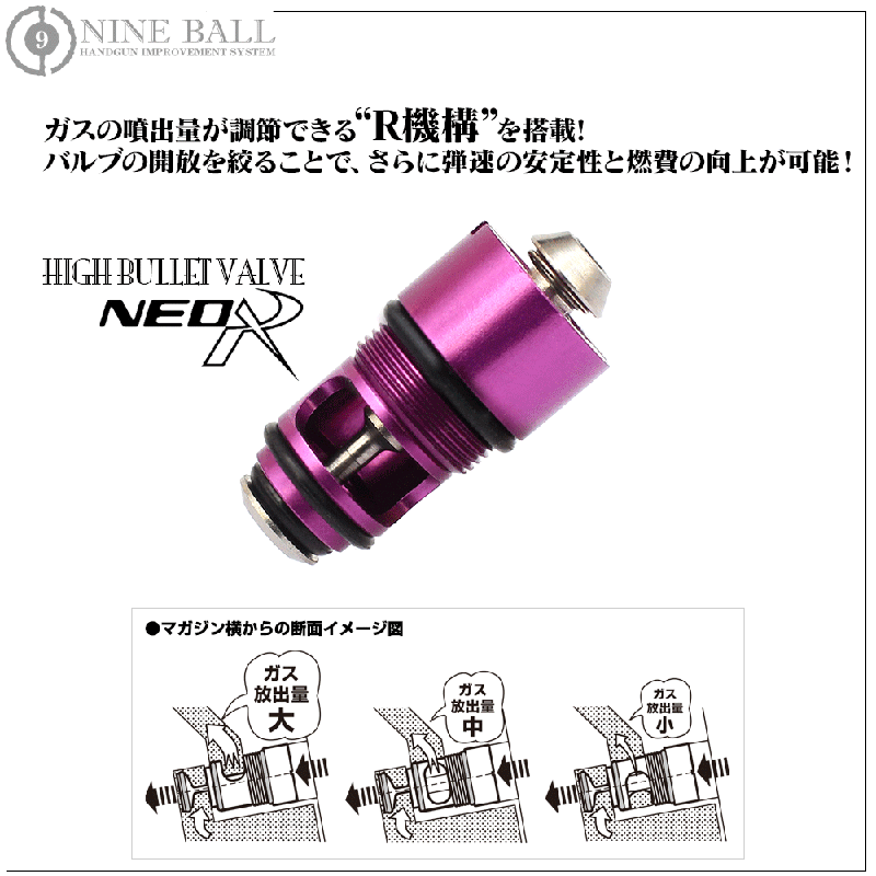 LayLax/ライラクス】東京マルイ ガスブローバック Hi-CAPA5.1・M1911A1・M45A1・M4A1 MWS(ハイキャパ5.1・ガバメント )/ハイバレットバルブNEO”R” - ミリタリーギア【BlackBurn】ブラックバーン