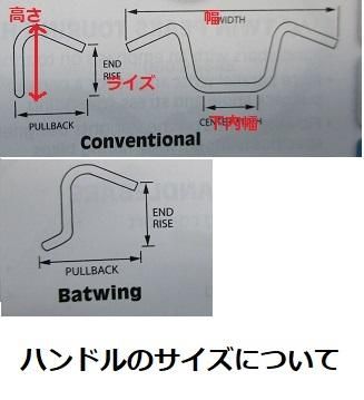 高品質 アルミ製 ハンドル CNCハンドルクランプキットSP 3