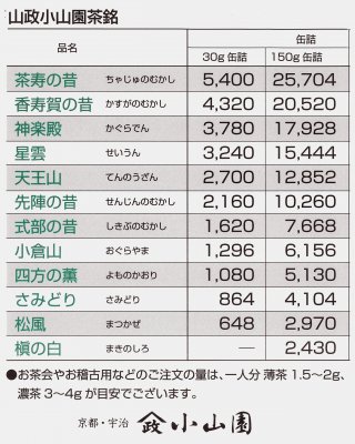 山政 小山園 150グラム缶入です。