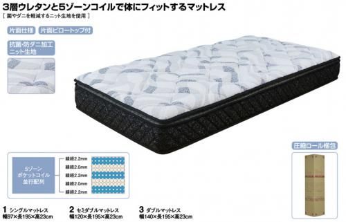 ☆ ロール梱包片面仕様ポケットコイルマットレス セミダブル [7266