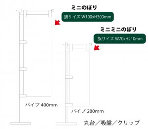 データ入稿オリジナルミニのぼり制作 2－9個