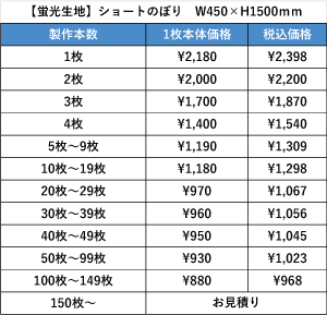 ǡƥꥸʥΤܤꡡָΤܤʥϡ˥硼ȥW450H1500