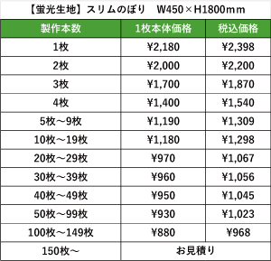 ǡƥꥸʥΤܤꡡָΤܤϡ˥ॵW450H1800