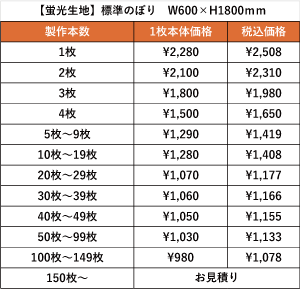 ǡƥꥸʥΤܤꡡָΤܤϡɸॵW600H1800