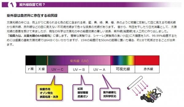 日鈑製！NB-1 N-2 卓上型紫外線殺菌消毒保管庫 殺菌灯 1灯式（国内生産）