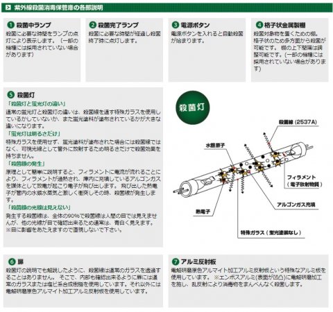 日鈑製！NB-3　卓上型 紫外線殺菌消毒保管庫 殺菌灯　2灯式（国内生産）