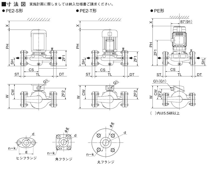 川本製作所 PE2-406-0.4T 三相200V 60Hz - ポンプショップアクア