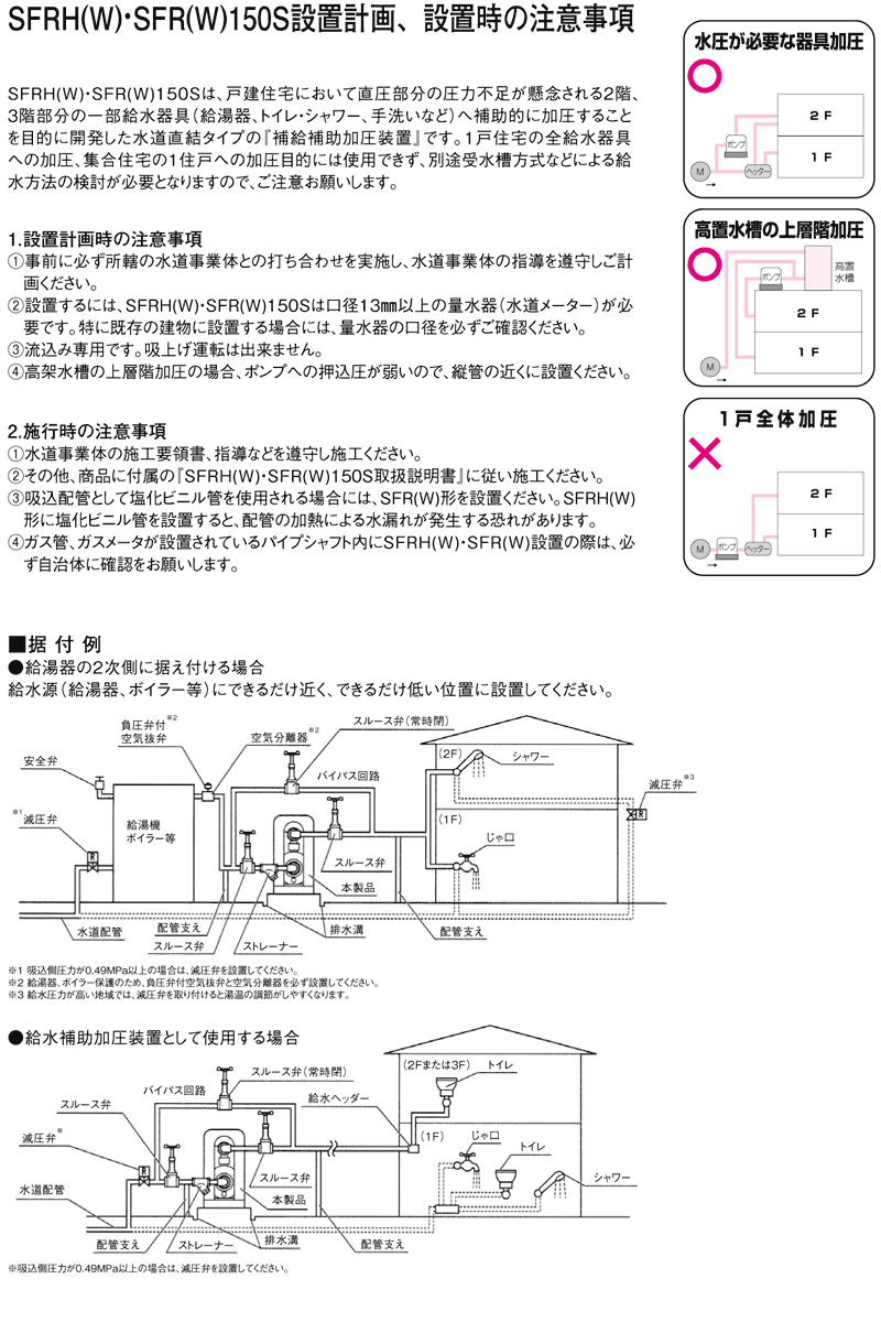川本製作所 SFRW150S 水 20A 100V - ポンプショップアクア