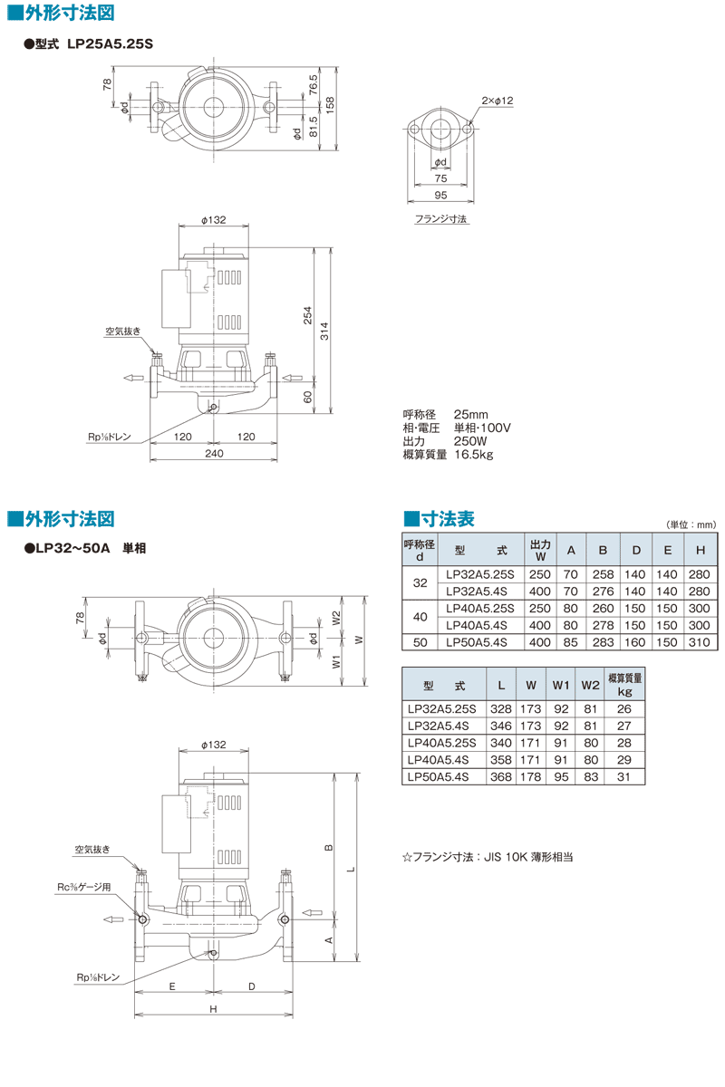 テラル ラインポンプ LP25A5.15S 50HZ 循環ポンプ 給水ポンプ 加圧ポンプ 温水循環 通販 