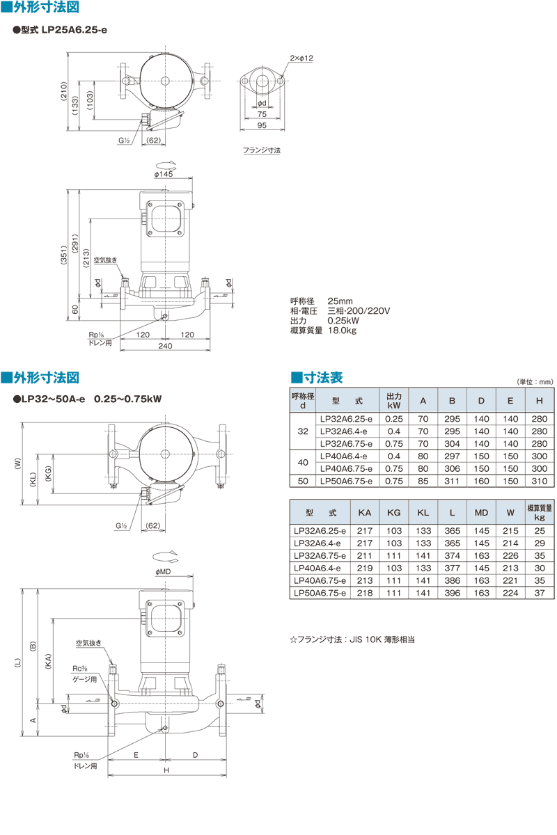 テラル LP32A6.4-e 三相200V 60Hz 【LP32A6.4後継機】 - ポンプ