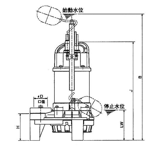 日立USE形水中雑排水ポンプ 200v - portwood.ca