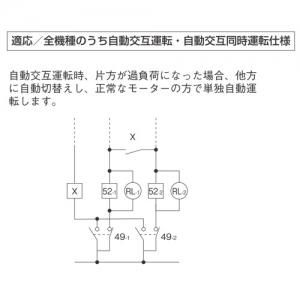 P】【代引不可】【個人宅配送不可】河村（カワムラ） ポンプ制御盤 OG4