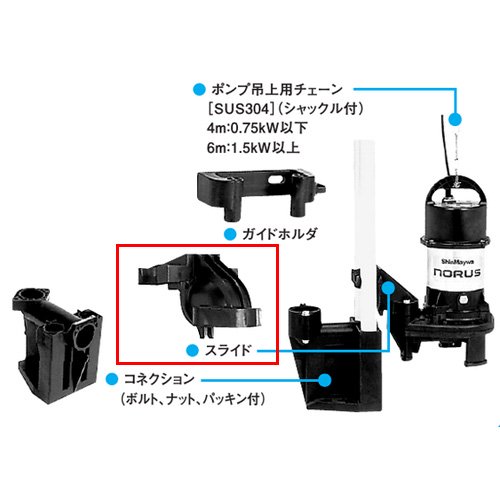 新明和 P65RL スライドのみ CR CRS CRC用 ※【ポンプ本体】と同時購入