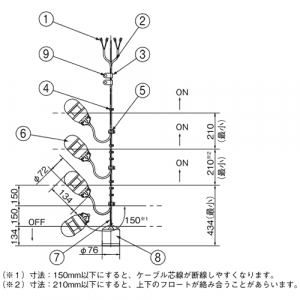 フロートスイッチ - ポンプショップアクア