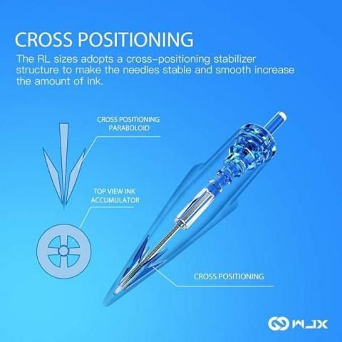 WJX  ȥåˡɥʿˡˡ3RLʥ饤ʡˤβ